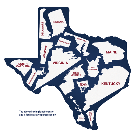 Outline of the state of Texas shows the size of Texas by showing several other states fitting into Texas, including Indiana, Maine, Kentucky, Virginia, South Carolina, Connecticut, West Virginia, and more.